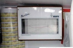 Pancake-Flat Low Pressure System